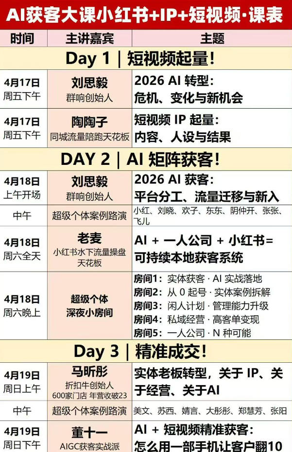 AI获客大课小红书+IP+短视频3天2夜线下课,用最真实的一线案例,最前沿的AI工具,最有效的流量打法(完整版)插图1 AI获客大课小红书+IP+短视频3天2夜线下课,用最真实的一线案例,最前沿的AI工具,最有效的流量打法(完整版)