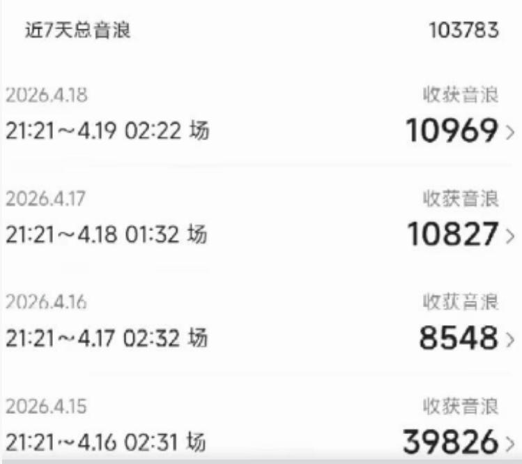 外面卖1600抖音美女无人直播撸音浪项目,号称不封号,当场最高撸6W音浪!【附详细教程】插图1 外面卖1600抖音美女无人直播撸音浪项目,号称不封号,当场最高撸6W音浪!【附详细教程】