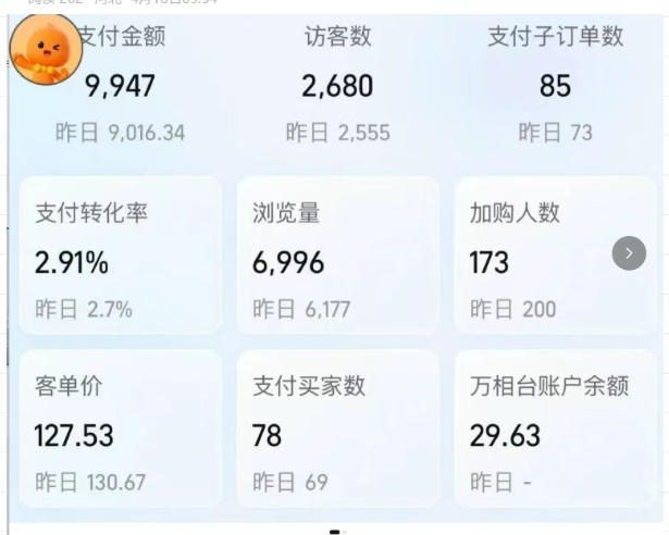 薅流实物原版2026新规新玩法,上架精细化,AI优化,几天就能出单,单店月收益1k+插图1 薅流实物原版2026新规新玩法,上架精细化,AI优化,几天就能出单,单店月收益1k+