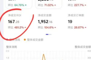 外面卖599的短视频带货投流课：从千川起号到爆款起量，全套好物投流打品实战玩法