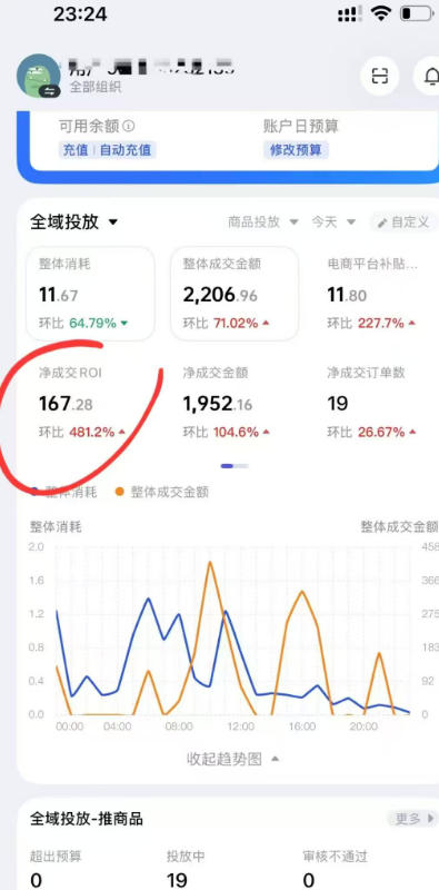外面卖599的短视频带货投流课:从千川起号到爆款起量,全套好物投流打品实战玩法插图1 外面卖599的短视频带货投流课:从千川起号到爆款起量,全套好物投流打品实战玩法