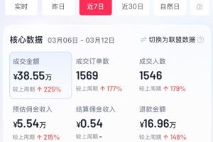 AI服装图文带货教学，2026年3月最新课程和技术，人人都可做带货达人，收益可观好变现