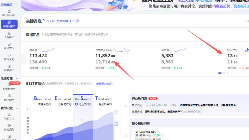 【超强副业】淘宝超高价女装项目:1单賺1k+,可工作室放大(共52节)插图2 【超强副业】淘宝超高价女装项目:1单賺1k+,可工作室放大(共52节)